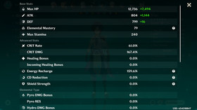 Genshin Impact AR 60 America - Nefer - Columbina - Furina - Mualani - Navia