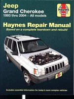 Haynes Publishing | Jeep Grand Cherokee (1993-2004) Haynes Repair Manual (Usa)