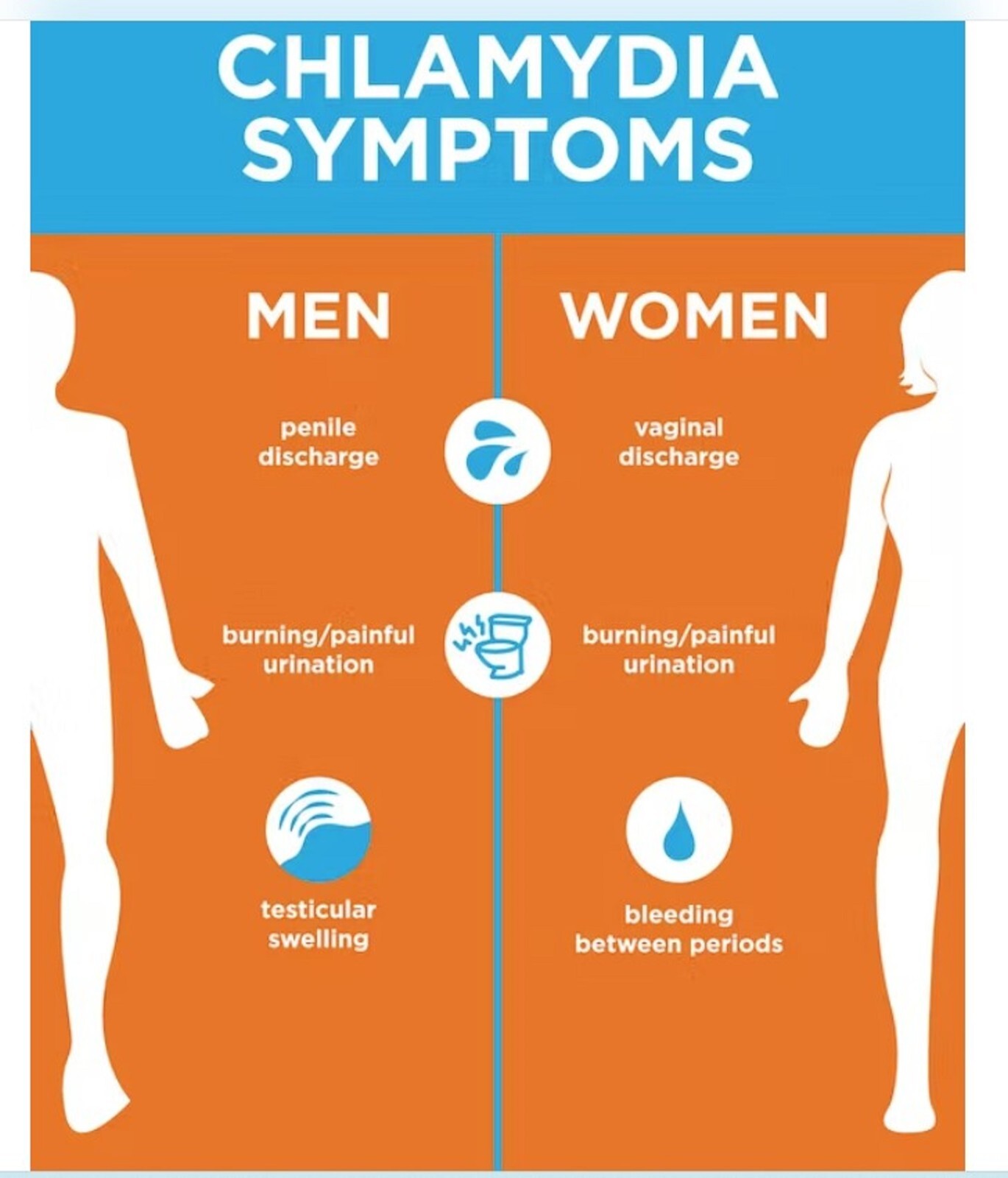 our priority is take care your health - flush them out