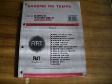 Revue technique Fiat BARCHETTA