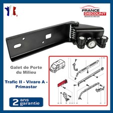 Porte avant et accessoires Nissan PRIMASTAR
