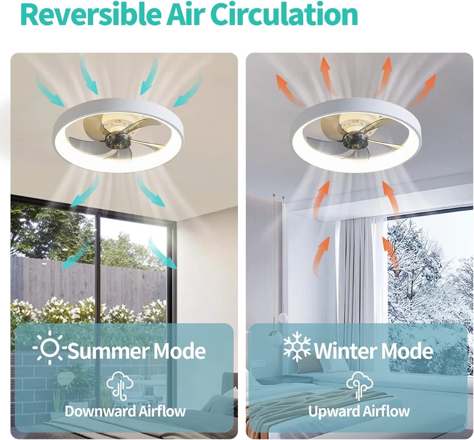 20" Modern Fan Lights Flush Mount LED Ceiling Light kit With Remote APP Control - Image 4 of 4