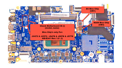 BIOS for Lenovo V14 V15 V17 G3 IAP New MAIN+EC Chip For MB: NM-E341 Rev: 1.0 (!)