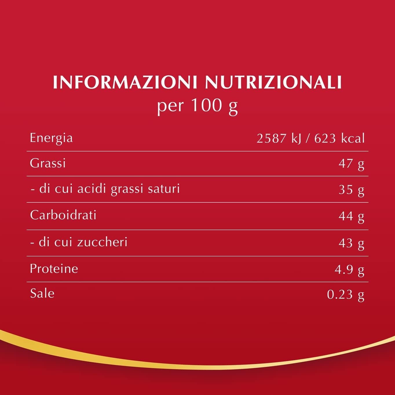Foto 2 di 5