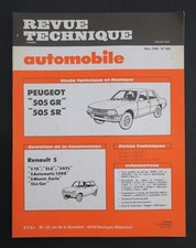 Revue technique Renault R5