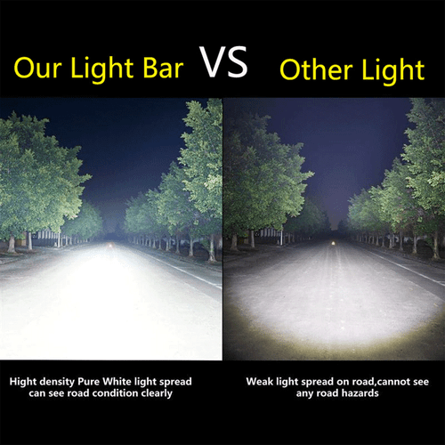11/22/32/42/50inch Single Row Slim LED Light Bar Offroad Fog Driving for ATV SUV - Foto 16 di 82