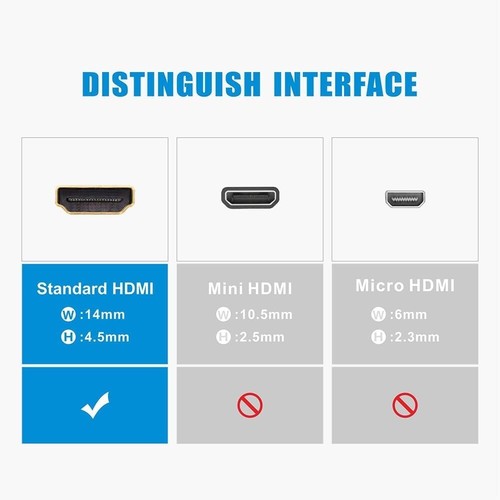 Dual Female HDMI 2.0 Adapter - Supports 4K and 3D for Superior AV Experience - Picture 10 of 11