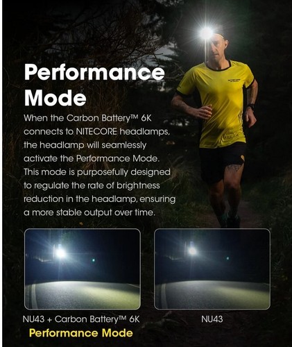 Nitecore Carbon Battery 6K Extended Headlamp Runtime Kit Headlamps Flashlight - Picture 9 of 11