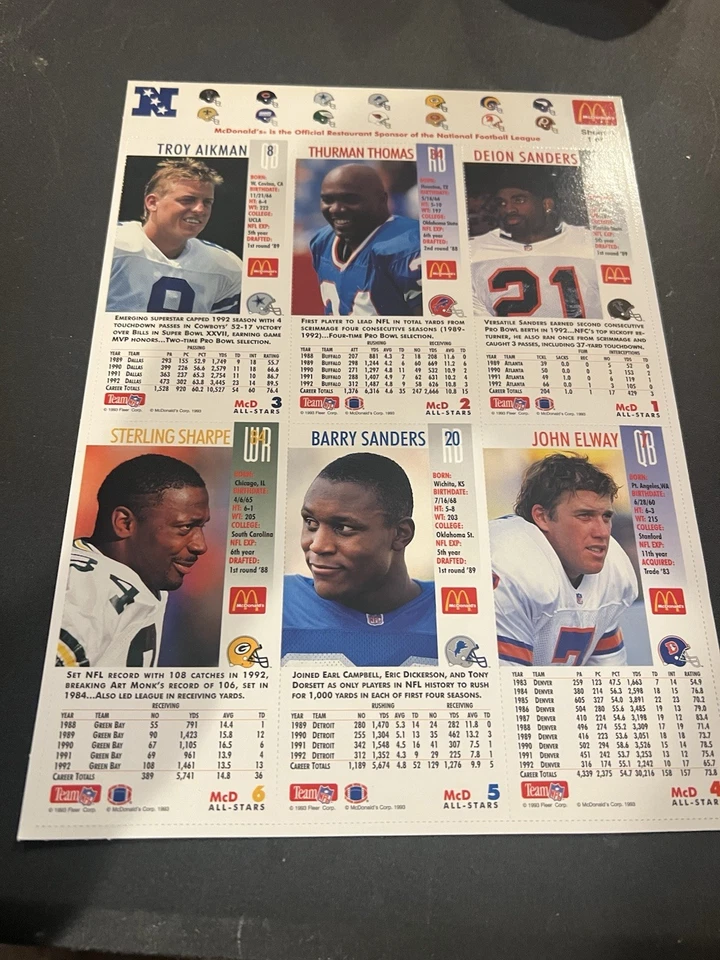1993 McDonald's NFL Gameday Collector Cards - Complete Unaltered Set 18 Card Set - Image 2 of 4