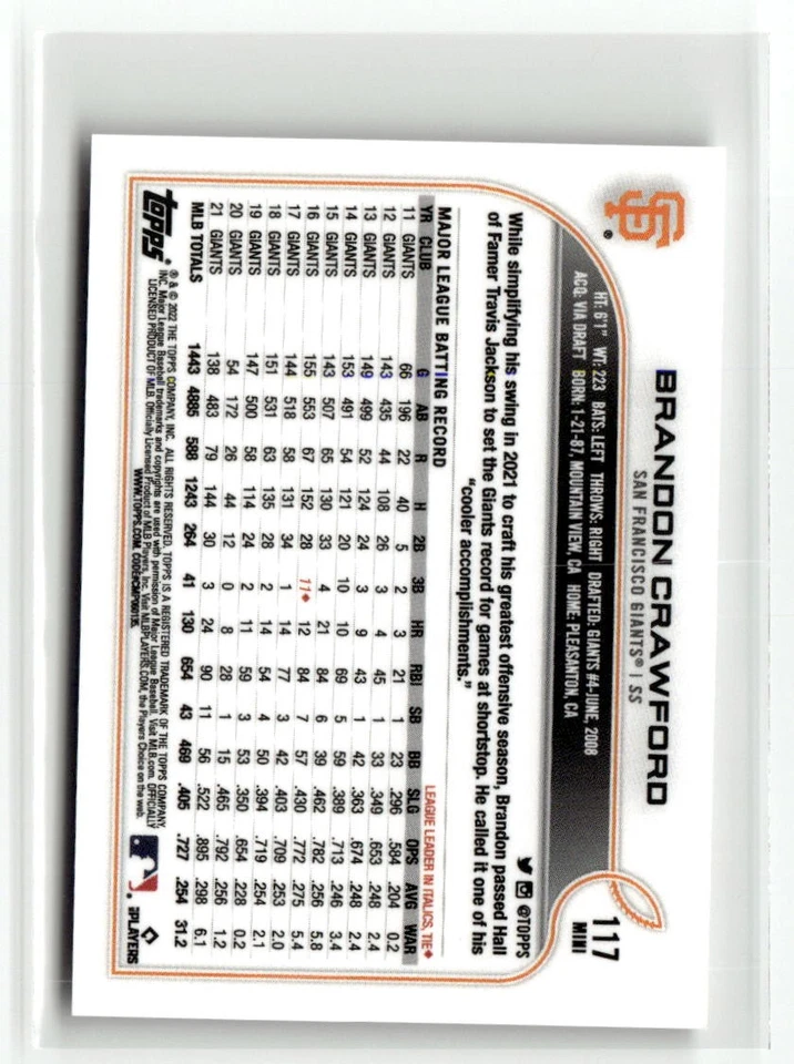 2022 Topps Mini #117 Brandon Crawford - Image 2 of 2