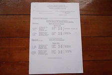 1961 Fascimilie St Rollox Freight Railway Engine Workings Scottish Region