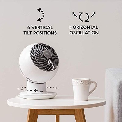 WOOZOO Compact Globe Oscillating Fan w/ Remote (New Version) - 5