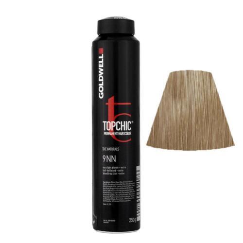 Can 8.6 Oz *choose Shade* Just In From Europe 250ml