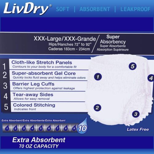 LivDry Adult Incontinence Underwear, Comfort Absorbency, 3XXXL 44 count (146A) - Picture 3 of 8