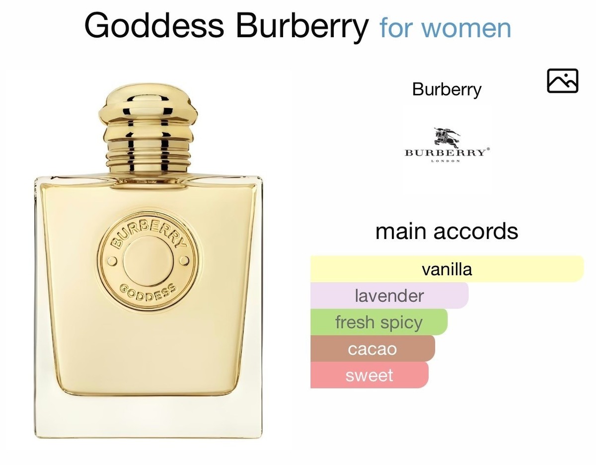 Burberry Goddess by Burberry 3.3oz EDP Perfume for Women New