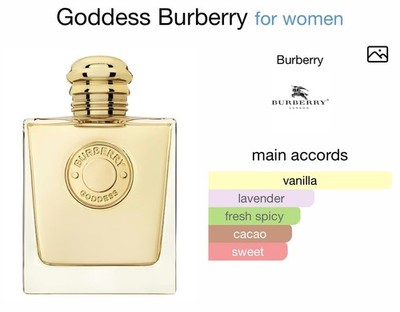 Burberry Goddess by Burberry 3.3oz EDP Perfume for Women New