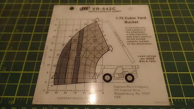 INGERSOLL RAND VR-642C RATED CAPACITY CHART, VR 642C, 13 345 384, 13345384. NOS