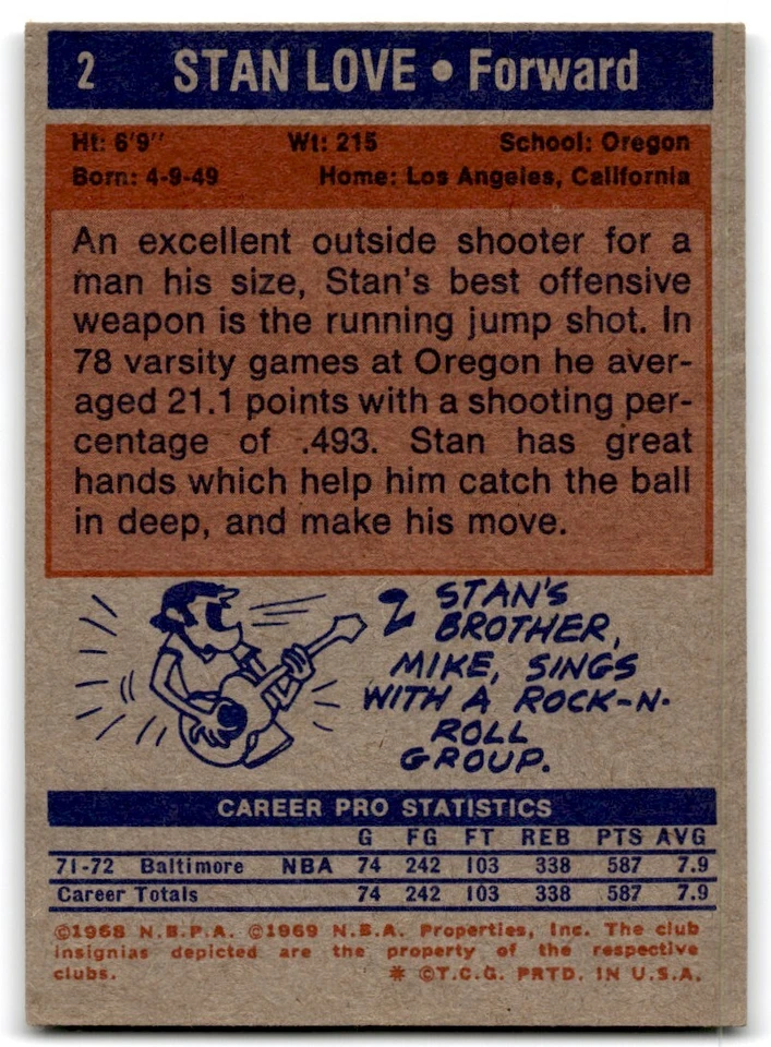 1972-73 Topps Stan Love Basketball Cards #2 - Image 2 of 2