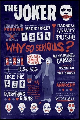 Batman: The Dark Knight - Movie Poster (Joker Infographic / Quotes) 24 X 36