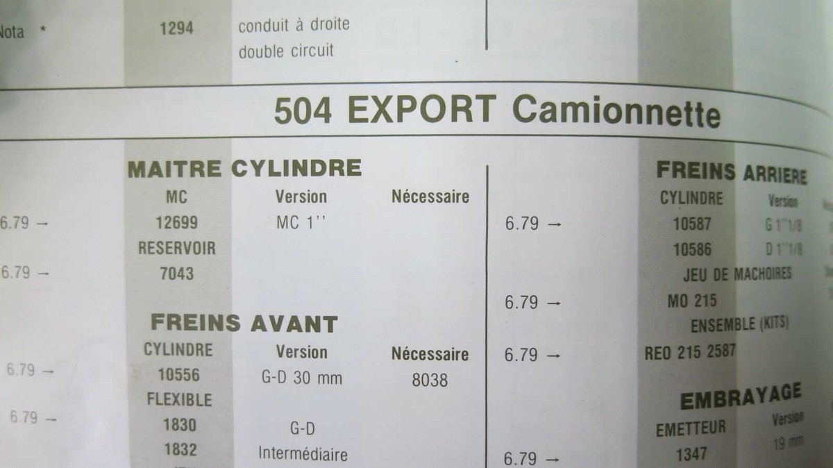 Peugeot 504 Export Master Brake Cylinder – Maitre Cylinder – 12699