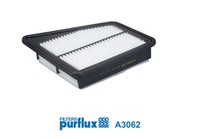 Purflux Luftfilter A3062 Filtereinsatz FüR KIA Stinger CK Hatchback Van Crdi VGT
