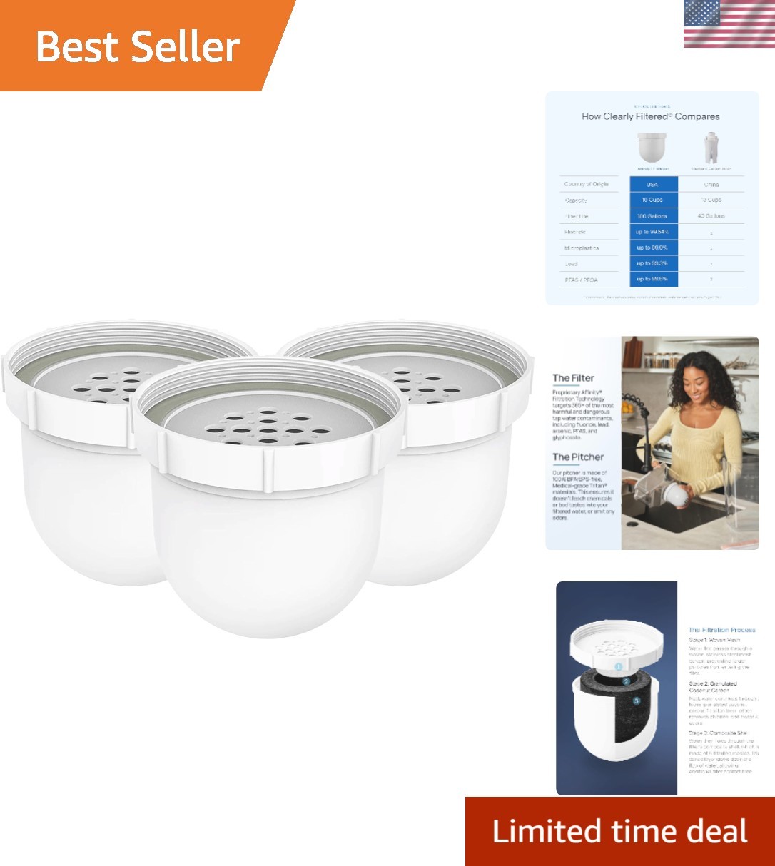 S - Advanced Affinity Technology