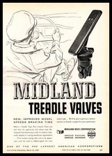 1959 Midland Ross Corp. Owosso Michigan Treadle Foot Control Valves Print Ad