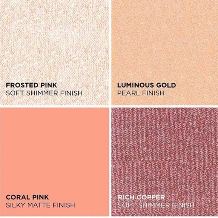 it Cosmetics CELEBRATE Glow Face & Eye Palette Blush & Highlighter NIB Free Ship - Image 4 of 4