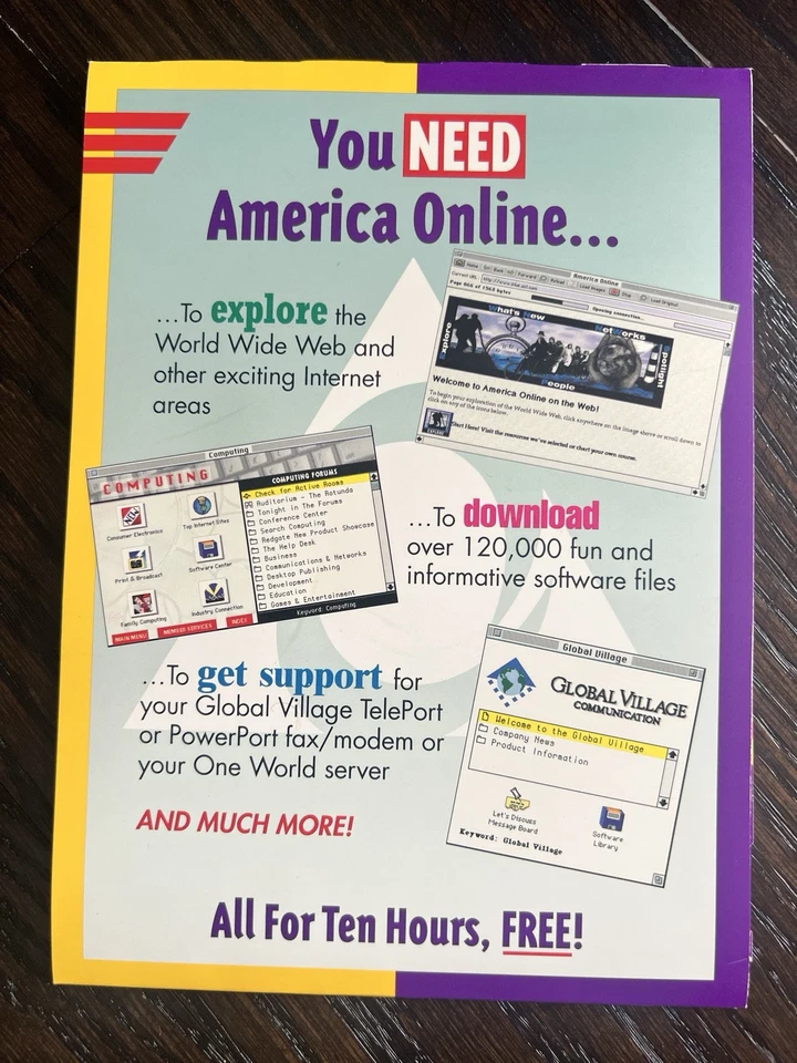 NEW SEALED America Online AOL 3.5” Floppy Disk Version 2.6 For Macintosh Mac - Image 2 of 4