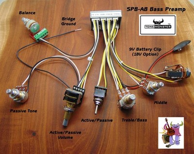 TONE MONSTER SPB-AB BASS GUITAR PREAMP Modular 3BEQ Active/Passive 9 or 18V