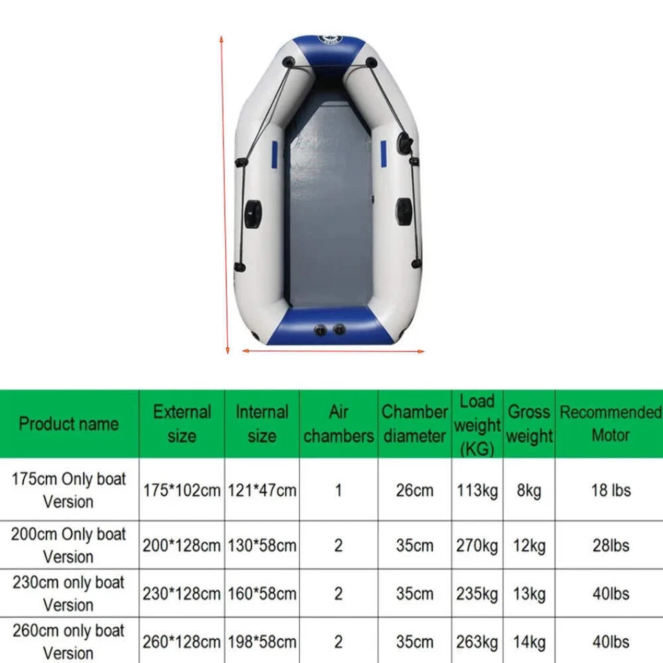 Kayak de pesca inflable NNEOBA Foto 4 de 4