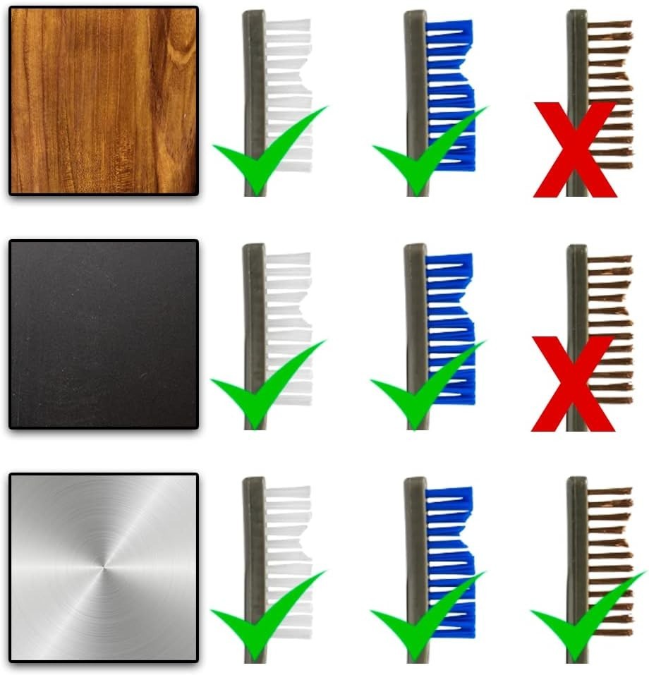 Slide 7