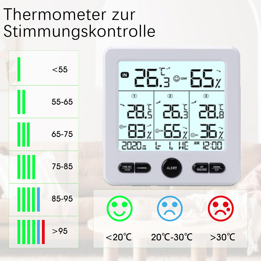 Bild 4 von 14