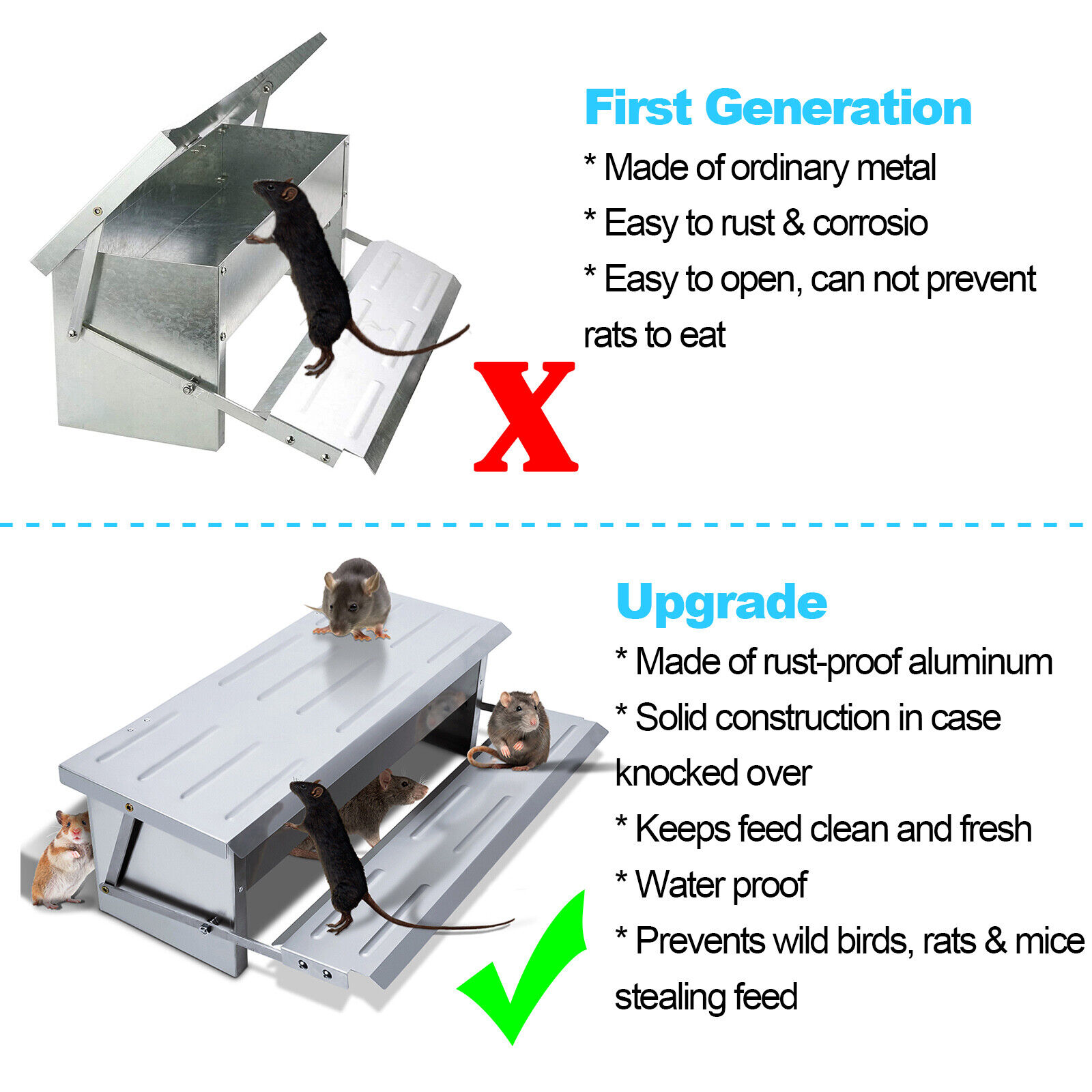 5KG Automatic Treadle Chicken Feeder Poultry Self Opening Ratproof