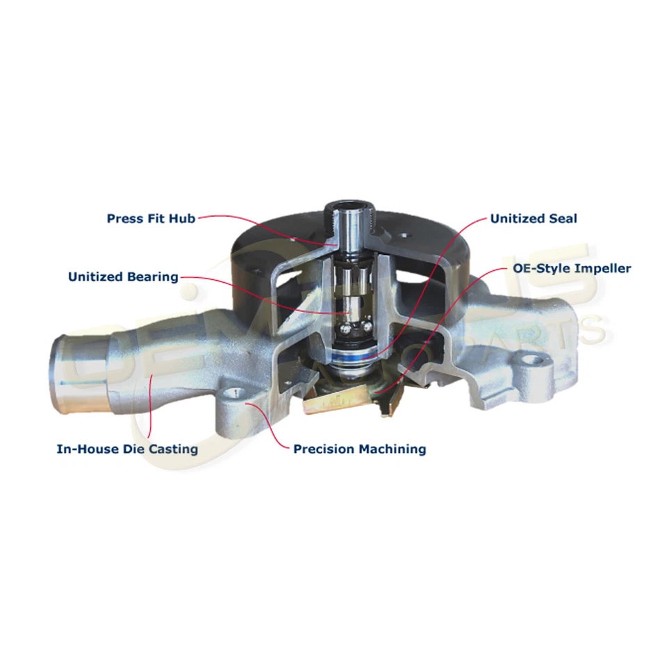Engine Coolant Water Pump for 1981-1993 Saab 900 L4-2.0L 2.1L w/Gasket AW9108 88 - Image 4 of 4