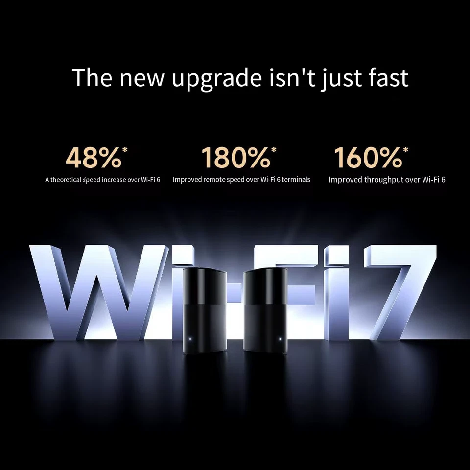 Wifi 7 Router BE3600 Pro 2.4/5Ghz Dual-Band WAN LAN Qualcomm Quad-Core 3600M Gam - Bild 2 von 4