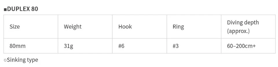 Maria Duplex 80mm 31 Gramm Versenkung K�der 021 (4456) - Bild 4 von 4