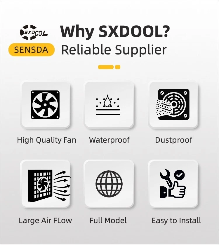 802 Ventilation Filter Kits 116x116x52mm, EC 115V/230V or DC 12V/24V Cooling Fan - Image 4 of 4