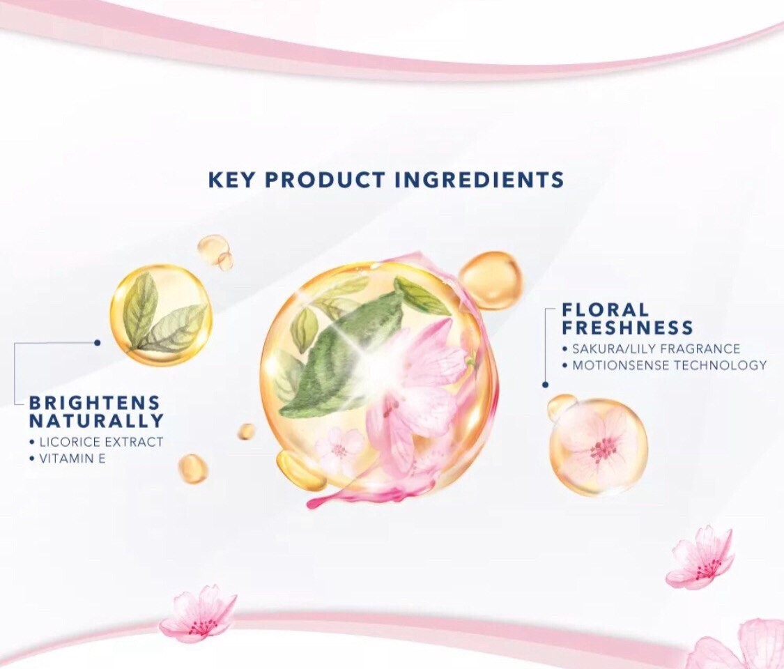 Rexona Women Advanced Brightening Roll On Deodorant Japanese