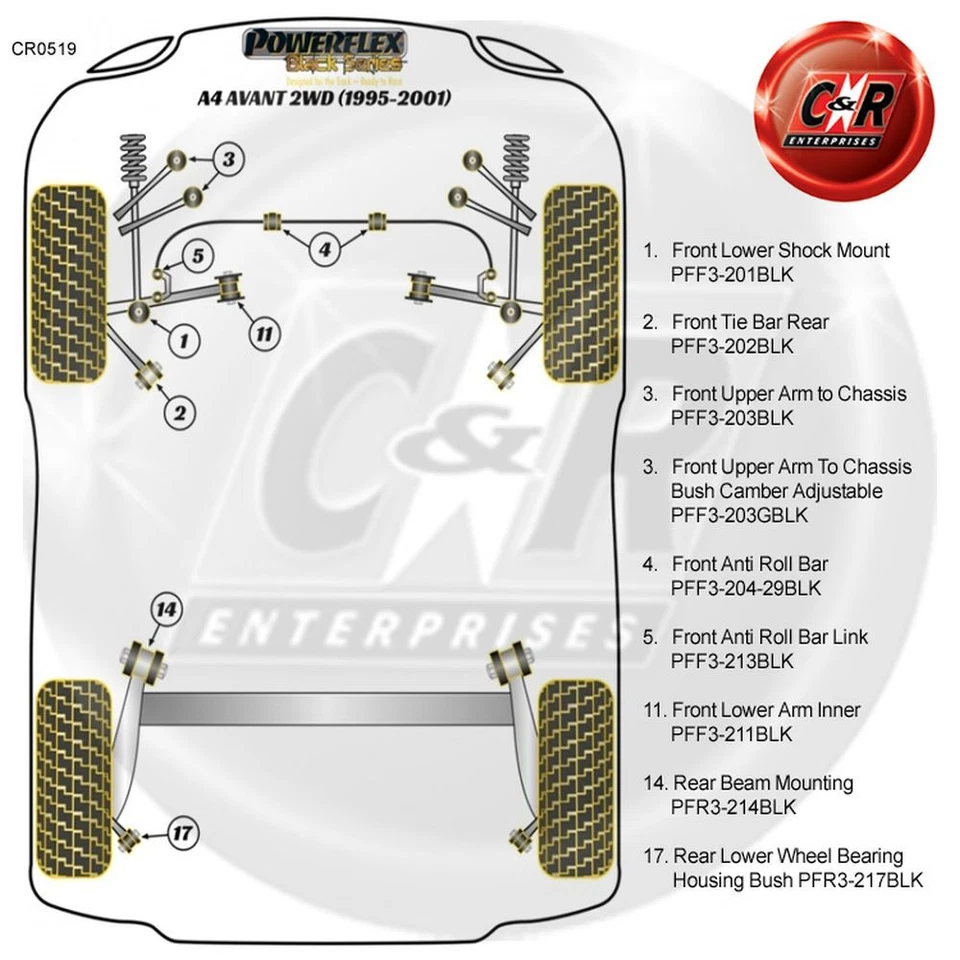 Powerflex Black Anteriore o,Collegamento Spazzole per Audi A4 B5 Avant 2WD - Immagine 3 di 4