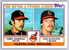 1983 Topps - Indians Team Checklist - Toby Harrah, Rick Sutcliffe #141