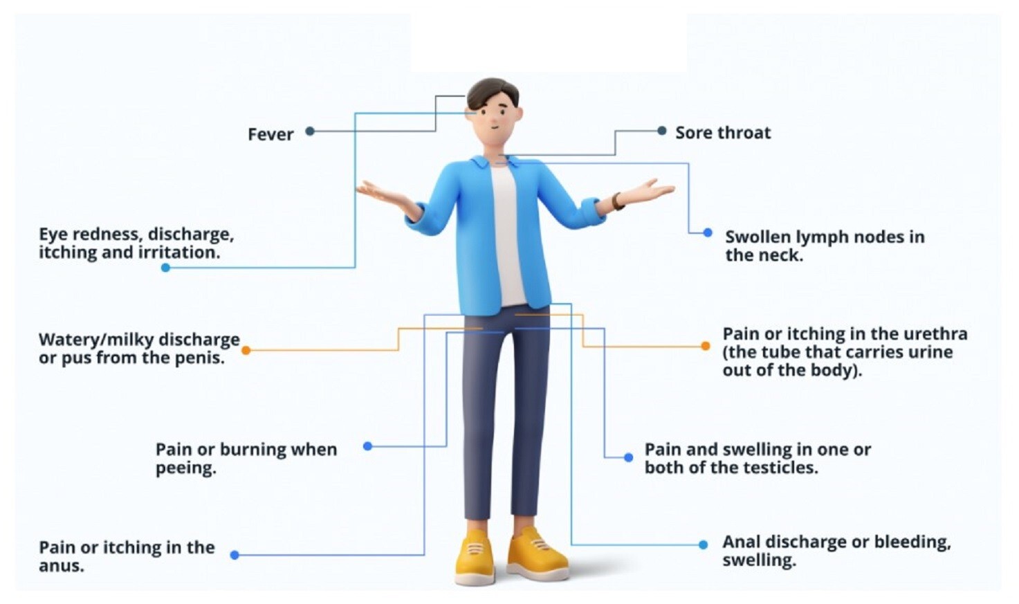 our priority is take care your health - flush them out