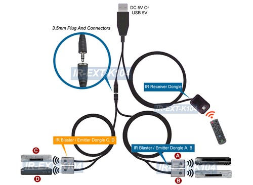 IR Remote Splitter Repeater Kit 1 To 4 For Home AV Devices - 6.5 Feet Long - Picture 3 of 5