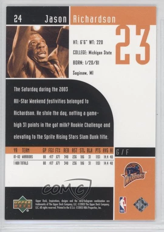 2002-03 Upper Deck Inspirations Jason Richardson #24 - Image 2 of 2