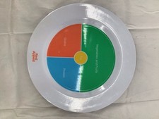 Real Appeal Portion Control Weight Loss Plate White Colorful 10" Melamine- Used