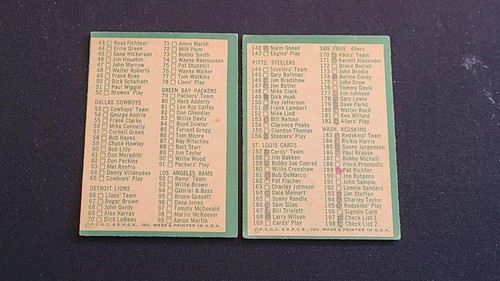 Juego completo del equipo Philadelphia Cleveland Browns 1966 y tarjetas de bonificación 20+ en muy buen estado🏈 - Imagen 19 de 24