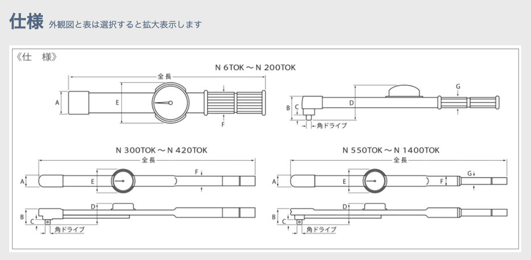 KANON Dial Type Torque Wrench N550TOK 50~550N•m 19.05sq Made in