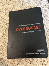 Symptoms Of And treatment For Overdosage Of S...