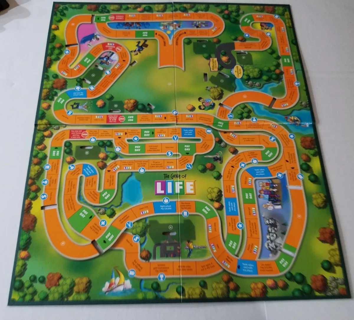 The Game of Life Board Game Replacement Parts Game Board and Instructions  Only