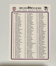 2009 Topps Ticket to Stardom Checklist #1 Baseball Card